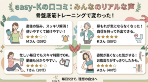 easy-Kの口コミ