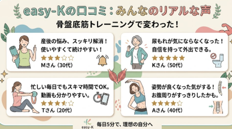 easy-Kの口コミ